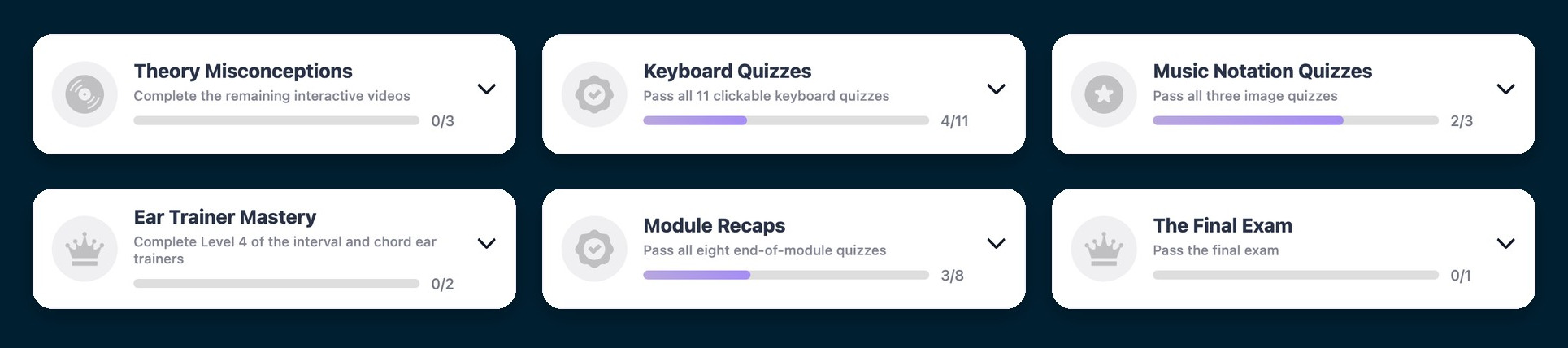 The course’s 12 achievements, each with a progress bar